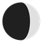 27% waxingcrescent